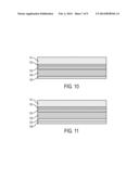 THIN FILM SOLAR CELLS diagram and image