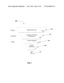 Method of chalcogenization to form high quality cigs for solar cell     applications diagram and image