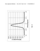 Method of chalcogenization to form high quality cigs for solar cell     applications diagram and image