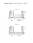 METHOD OF FABRICATING SEMICONDUCTOR DEVICE USING PHOTO KEY diagram and image