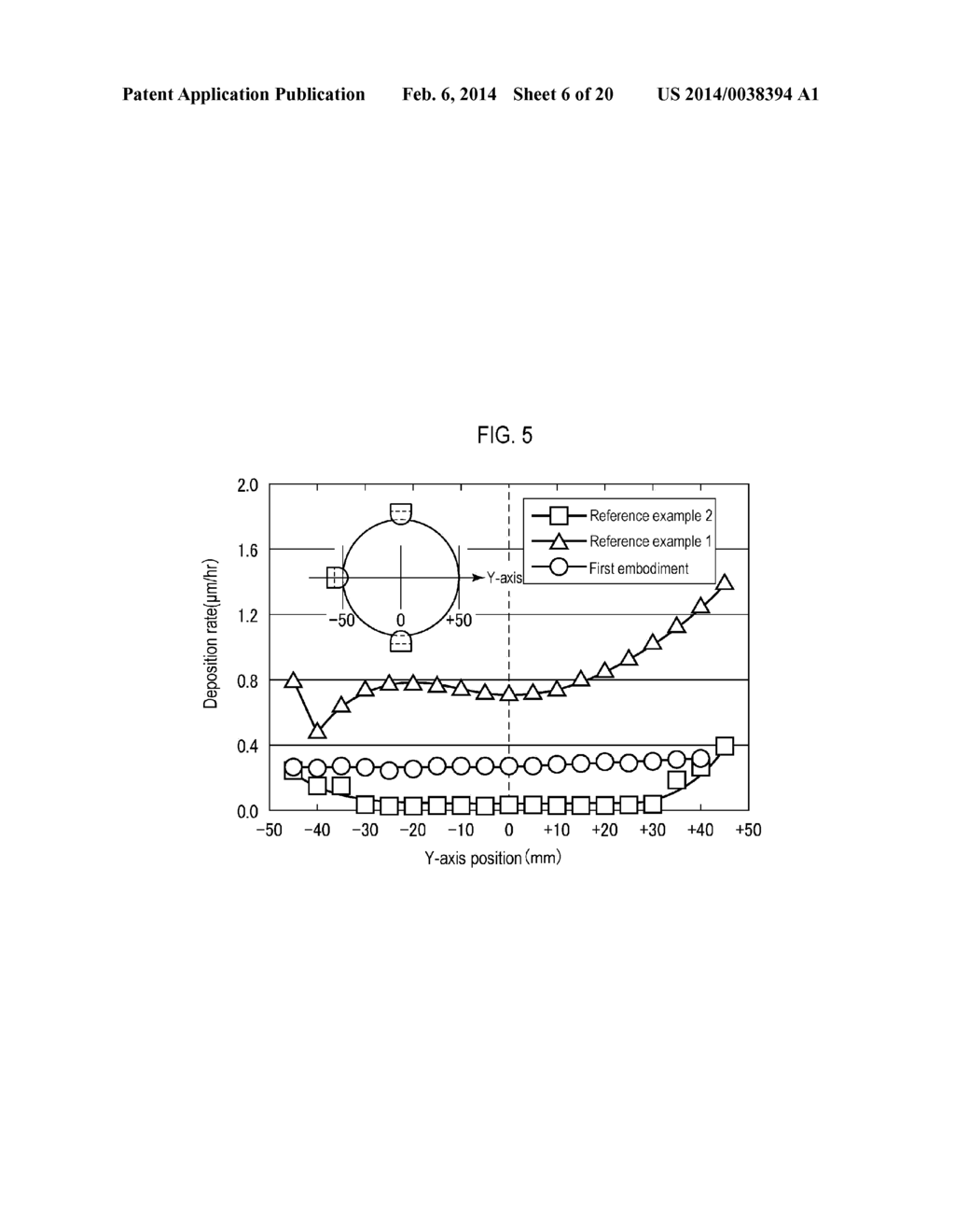 METHOD AND APPARATUS OF FORMING COMPOUND SEMICONDUCTOR FILM - diagram, schematic, and image 07