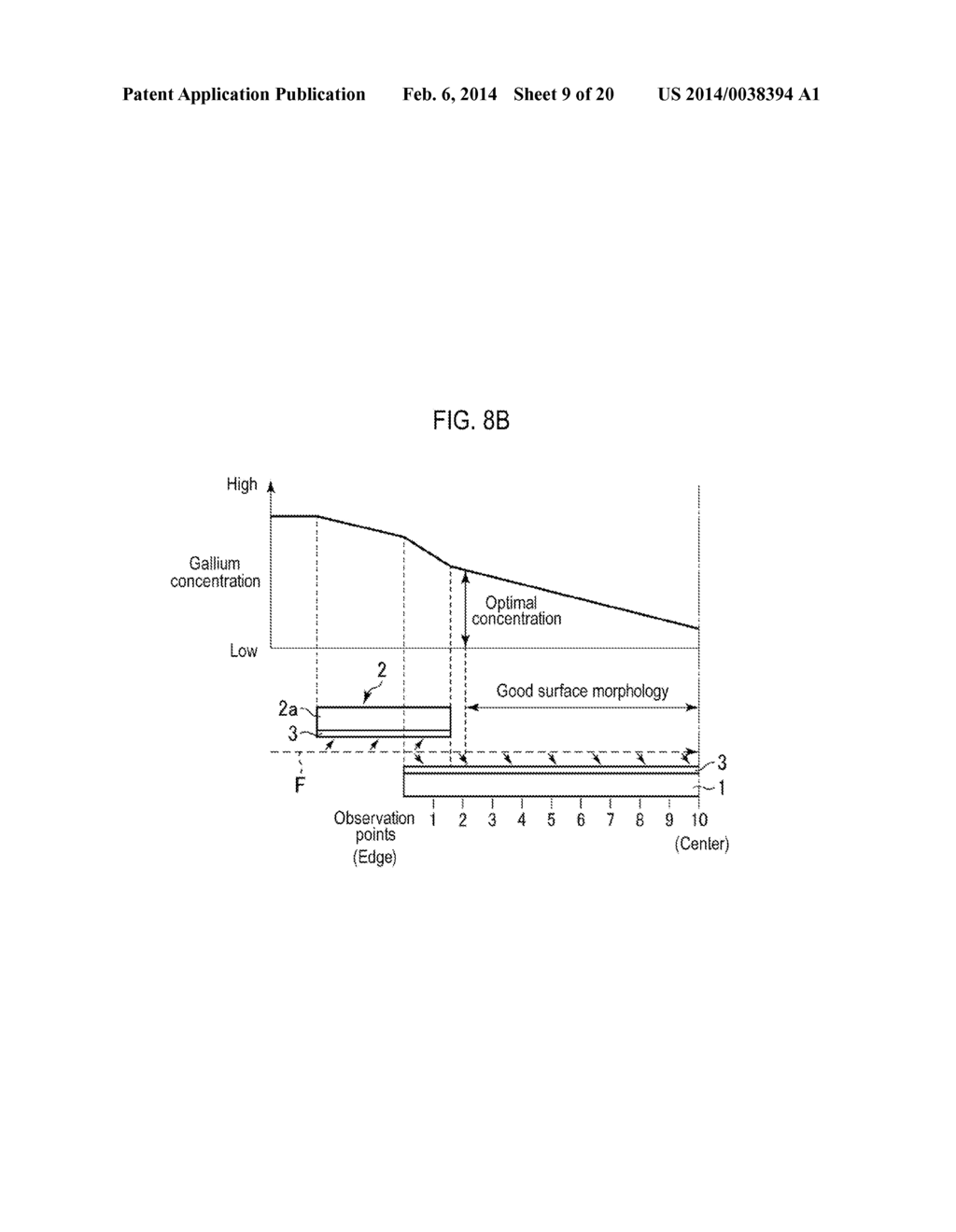 METHOD AND APPARATUS OF FORMING COMPOUND SEMICONDUCTOR FILM - diagram, schematic, and image 10