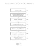 Process of planarizing a wafer with a large step height and/or surface     area features diagram and image