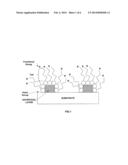 Self-Assembled Monolayer for Pattern Formation diagram and image