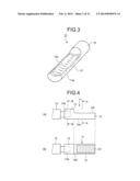 CONNECTOR diagram and image