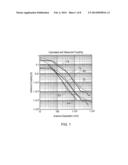 ANTENNA STRUCTURES FOR NEAR FIELD COMMUNICATIONS diagram and image