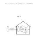 SYSTEM FOR AND METHOD OF TRANSMITTING COMMUNICATION INFORMATION diagram and image