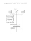 SYSTEM FOR AND METHOD OF TRANSMITTING COMMUNICATION INFORMATION diagram and image