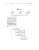 SYSTEM FOR AND METHOD OF TRANSMITTING COMMUNICATION INFORMATION diagram and image