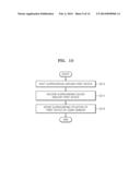 SYSTEM FOR AND METHOD OF TRANSMITTING COMMUNICATION INFORMATION diagram and image