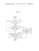 SYSTEM FOR AND METHOD OF TRANSMITTING COMMUNICATION INFORMATION diagram and image