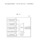 SYSTEM FOR AND METHOD OF TRANSMITTING COMMUNICATION INFORMATION diagram and image