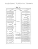 SYSTEM FOR AND METHOD OF TRANSMITTING COMMUNICATION INFORMATION diagram and image