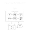 SYSTEM AND METHOD FOR MANAGING EVENTS ASSOCIATED WITH THE DETECTION OF     WIRELESS DEVICES diagram and image