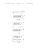 INFORMATION PROCESSING METHOD AND APPARATUS diagram and image