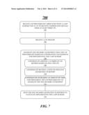 Techniques for Sending or Receiving Channel State Information Reports     Associated with a Coordinated Multi-Point Scheme diagram and image