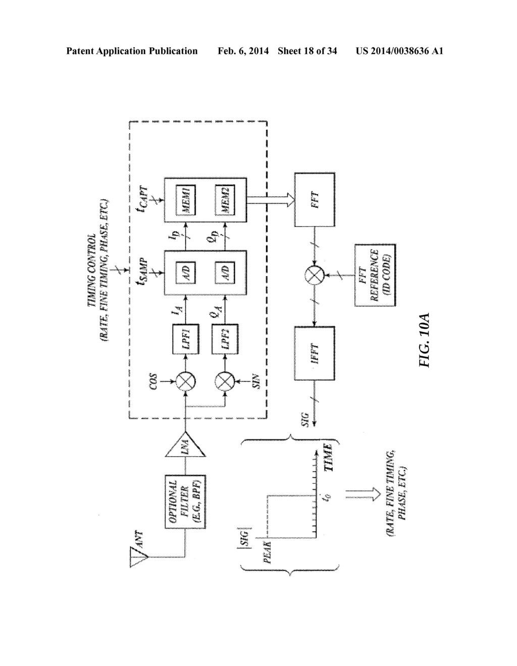 LOCATION OF COOPERATIVE TAGS WITH PERSONAL ELECTRONIC DEVICE - diagram, schematic, and image 19