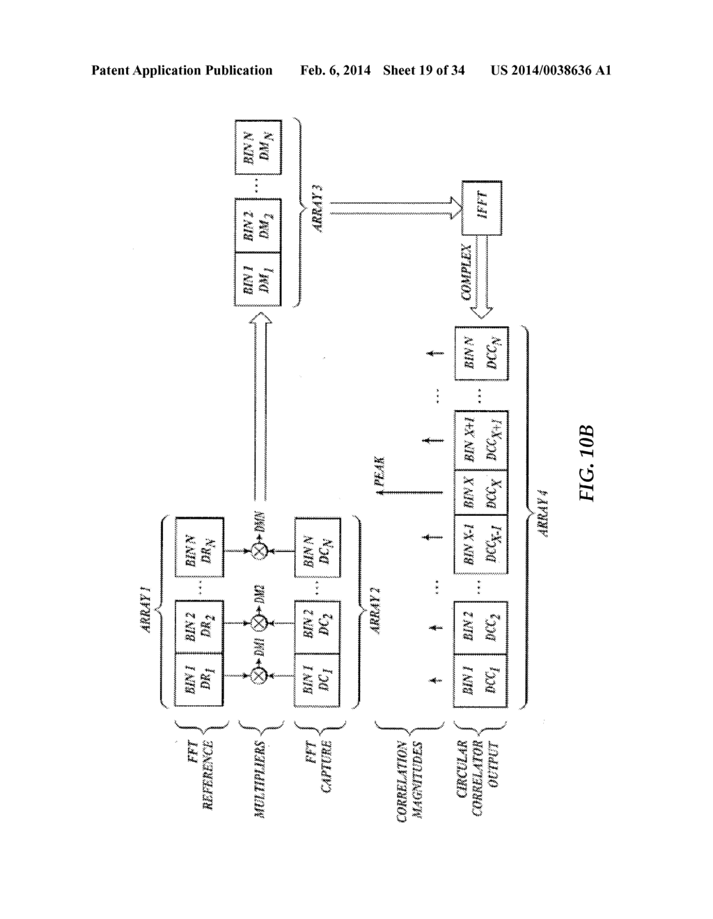 LOCATION OF COOPERATIVE TAGS WITH PERSONAL ELECTRONIC DEVICE - diagram, schematic, and image 20