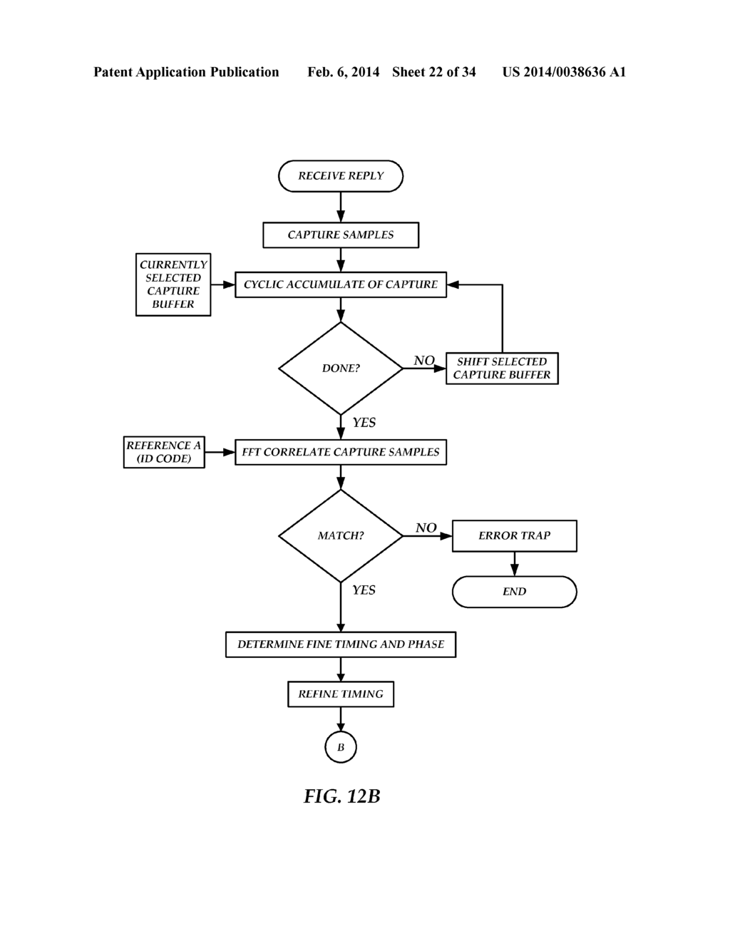 LOCATION OF COOPERATIVE TAGS WITH PERSONAL ELECTRONIC DEVICE - diagram, schematic, and image 23