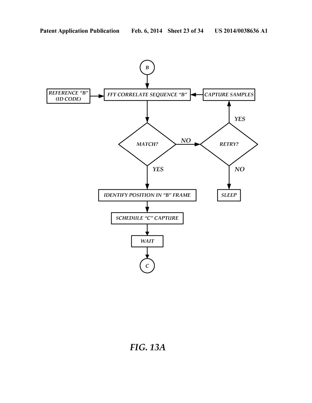 LOCATION OF COOPERATIVE TAGS WITH PERSONAL ELECTRONIC DEVICE - diagram, schematic, and image 24