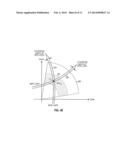 METHOD AND APPARATUS FOR IMPROVING RADIO LOCATION ACCURACY WITH     MEASUREMENTS diagram and image