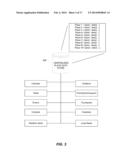 Centralized Data Store For Providing All Place-Related Data To     Applications On A Mobile Device diagram and image