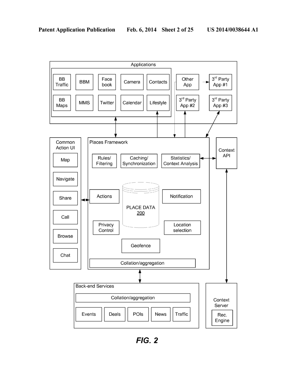 Managing of Application Access To Centrally Stored Place-Related Data On A     Mobile Device - diagram, schematic, and image 03