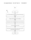 Connection System and Method to Dynamically Create and Collect a Group of     Contextual Contacts diagram and image