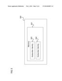 COMMUNICATION TERMINAL diagram and image