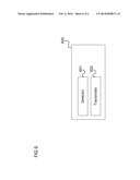 COMMUNICATION TERMINAL diagram and image