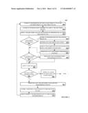 TRAJECTORY-BASED 3-D GAMES OF CHANCE FOR VIDEO GAMING MACHINES diagram and image