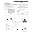 CONTESTS AND SWEEPSTAKES diagram and image