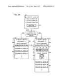 GAME APPARATUS, PROGRAM, AND GAME PROVIDING METHOD diagram and image