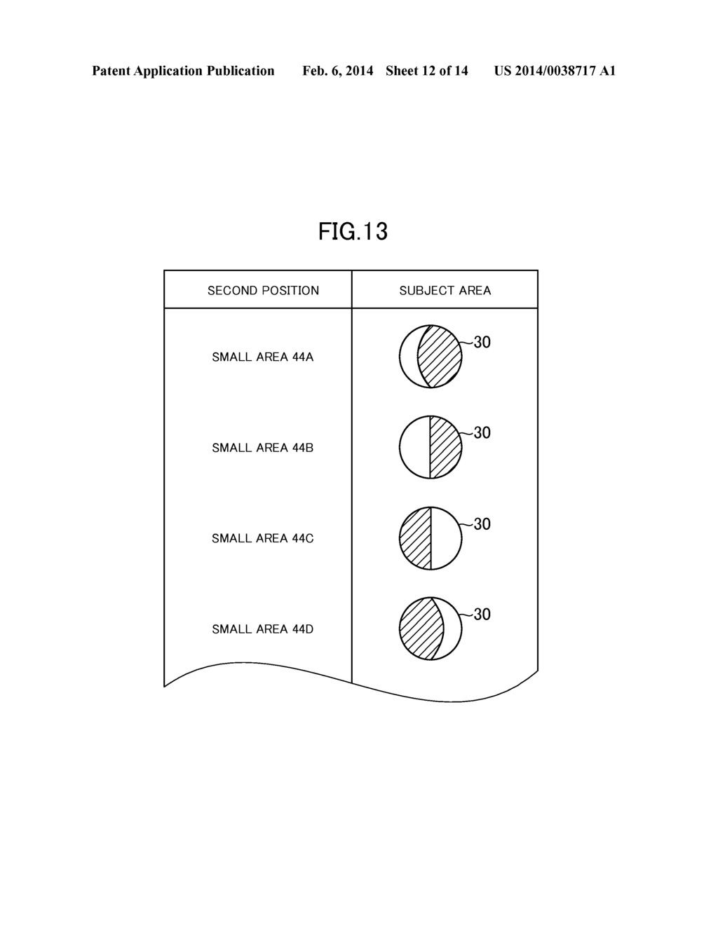 GAME DEVICE, GAME SYSTEM, GAME CONTROL METHOD, AND INFORMATION STORAGE     MEDIUM - diagram, schematic, and image 13