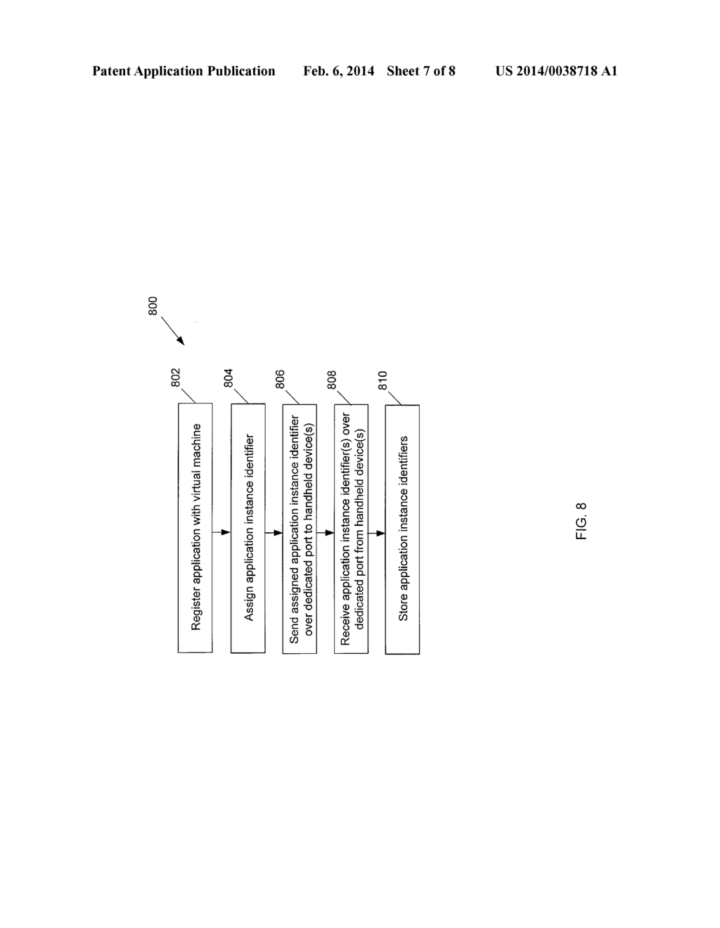 DEDICATED DEVICE PORTS FOR DATA EXCHANGE - diagram, schematic, and image 08