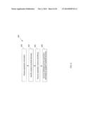 DEDICATED DEVICE PORTS FOR DATA EXCHANGE diagram and image