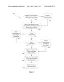 UNIVERSAL VIRTUAL ENTITY TRANSFORMATION diagram and image