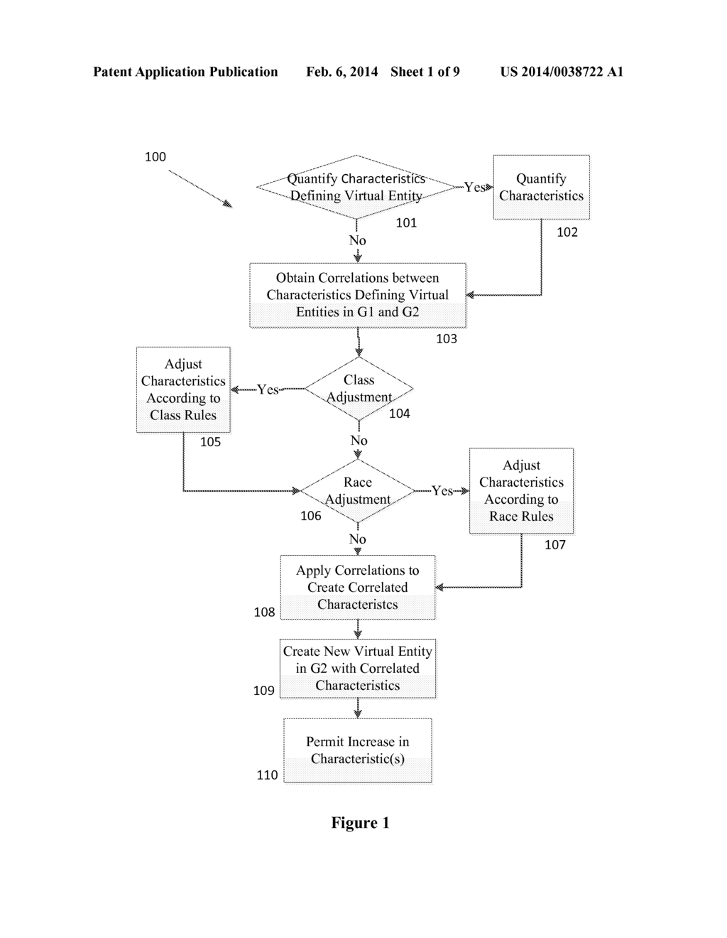 UNIVERSAL VIRTUAL ENTITY TRANSFORMATION - diagram, schematic, and image 02