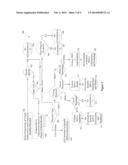 UNIVERSAL VIRTUAL ENTITY TRANSFORMATION diagram and image