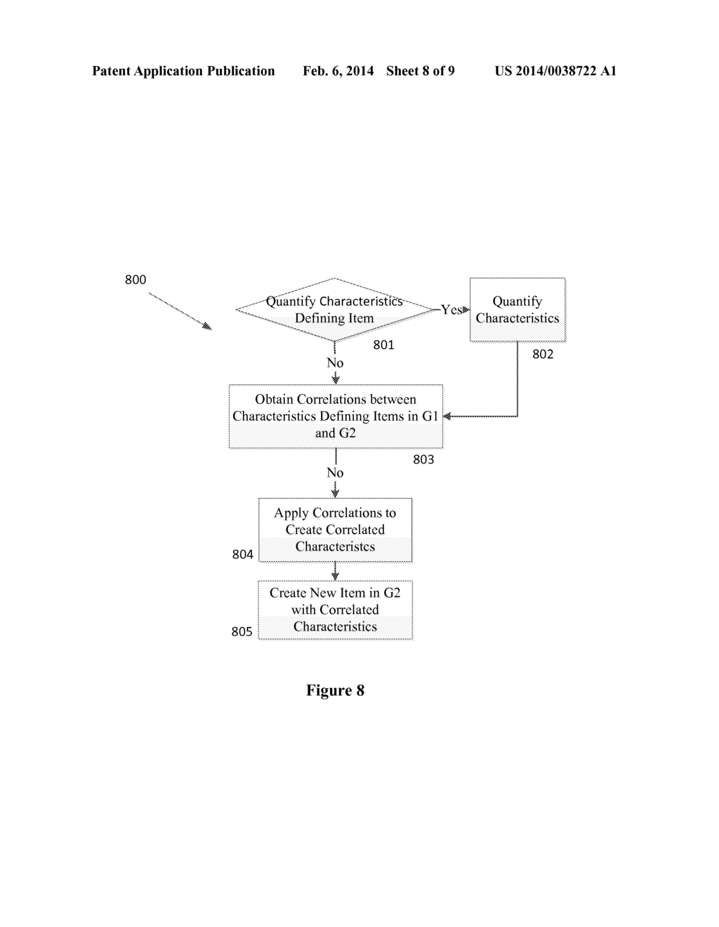 UNIVERSAL VIRTUAL ENTITY TRANSFORMATION - diagram, schematic, and image 09