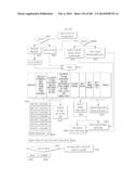 A Method for Creating and Running A Tournament by the Means of Time, A     Tournament Time-Schedule and the Interactions of the Tournament Entrants     Over A Network With A Server diagram and image