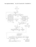 A Method for Creating and Running A Tournament by the Means of Time, A     Tournament Time-Schedule and the Interactions of the Tournament Entrants     Over A Network With A Server diagram and image