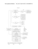 A Method for Creating and Running A Tournament by the Means of Time, A     Tournament Time-Schedule and the Interactions of the Tournament Entrants     Over A Network With A Server diagram and image