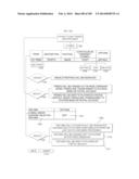 A Method for Creating and Running A Tournament by the Means of Time, A     Tournament Time-Schedule and the Interactions of the Tournament Entrants     Over A Network With A Server diagram and image