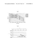 NON-ALKALI GLASS FOR SUBSTRATES AND PROCESS FOR MANUFACTURING NON-ALKALI     GLASS FOR SUBSTRATES diagram and image