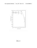 PROCESS FOR FABRICATION OF HIGH-HARDNESS, FINE-GRAINED, COMPLEX-SHAPED     SILICON CARBIDE ARTICLES diagram and image