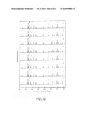 PROCESS FOR FABRICATION OF HIGH-HARDNESS, FINE-GRAINED, COMPLEX-SHAPED     SILICON CARBIDE ARTICLES diagram and image