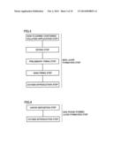 SUPERCONDUCTING THIN FILM MATERIAL AND METHOD OF MANUFACTURING SAME diagram and image