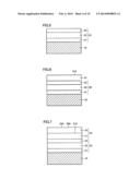 SUPERCONDUCTING THIN FILM MATERIAL AND METHOD OF MANUFACTURING SAME diagram and image