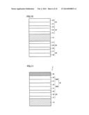 SUPERCONDUCTING THIN FILM MATERIAL AND METHOD OF MANUFACTURING SAME diagram and image